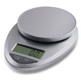 The Best Digital Food Scale In 2011